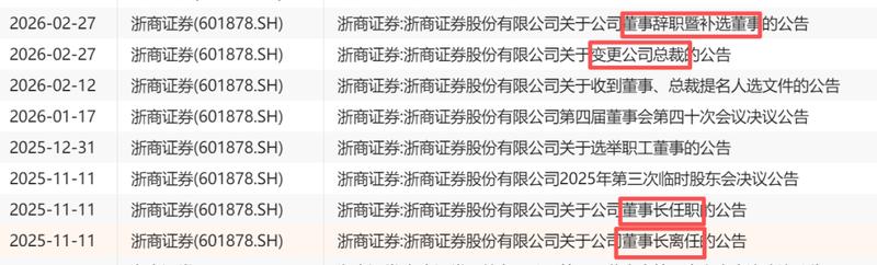  浙商证券合规短板凸显；高层变动与人才流失并行，整改之路任重道远。 股票财经 浙商证券合规短板凸显；高层变动与人才流失并行，整改之路任重道远。 股票财经 浙商证券合规短板凸显；高层变动与人才流失并行，整改之路任重道远。 股票财经
