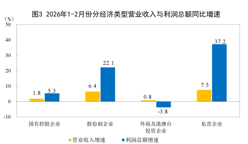  工业数据深度透视：从财务指标拆解企业经营提效路径 IT技术 工业数据深度透视：从财务指标拆解企业经营提效路径 IT技术 工业数据深度透视：从财务指标拆解企业经营提效路径 IT技术