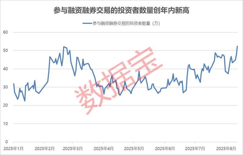  2026年资本市场转债退潮：存量博弈下的资产配置反思 股票财经 2026年资本市场转债退潮：存量博弈下的资产配置反思 股票财经 2026年资本市场转债退潮：存量博弈下的资产配置反思 股票财经