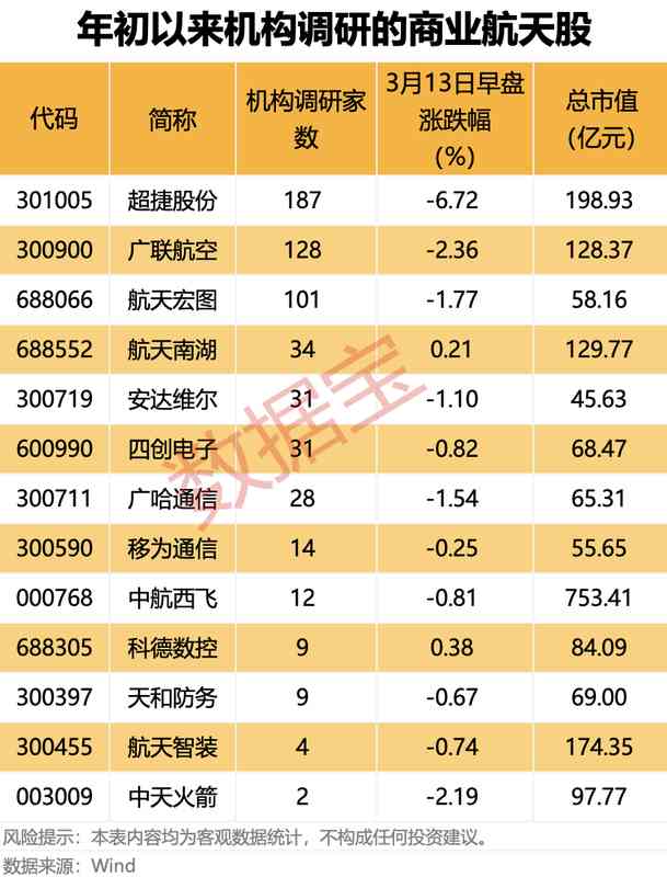  2026年资本市场转债退潮：存量博弈下的资产配置反思 股票财经 2026年资本市场转债退潮：存量博弈下的资产配置反思 股票财经 2026年资本市场转债退潮：存量博弈下的资产配置反思 股票财经