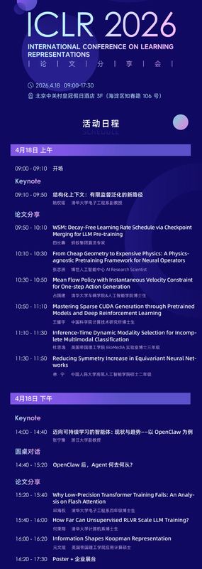  从1.9万篇投稿中突围：ICLR 2026论文分享会的核心技术洞察 IT技术
