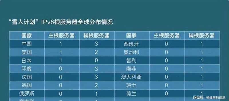  当"拔网线"成为悬在头顶的利剑：一群人如何默默守住了我们的网络家园 IT技术 当"拔网线"成为悬在头顶的利剑：一群人如何默默守住了我们的网络家园 IT技术 当"拔网线"成为悬在头顶的利剑：一群人如何默默守住了我们的网络家园 IT技术