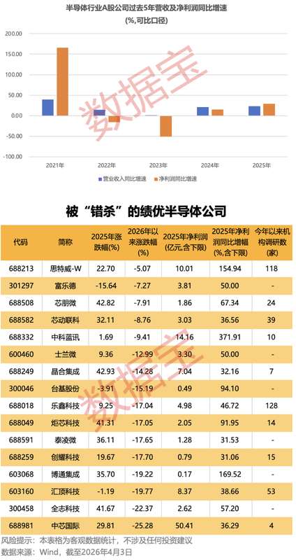  核电Q1运营数据背后的技术逻辑：检修窗口与发电效能的深度博弈 股票财经