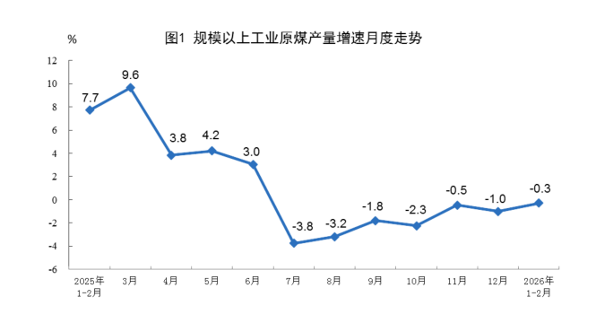  核电Q1运营数据背后的技术逻辑：检修窗口与发电效能的深度博弈 股票财经