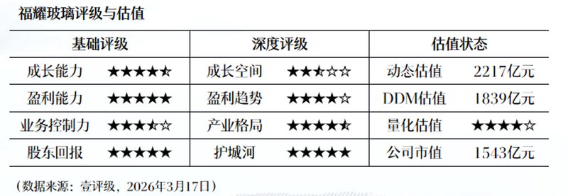 祥和实业2025财报深度拆解：78.31%净利润增长背后的数据密码 股票财经 祥和实业2025财报深度拆解：78.31%净利润增长背后的数据密码 股票财经