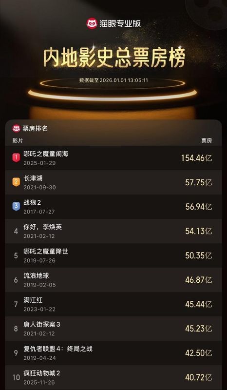  深耕华夏五十载：康明斯与中国的互利共赢密码 股票财经